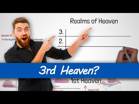 What is Heaven?